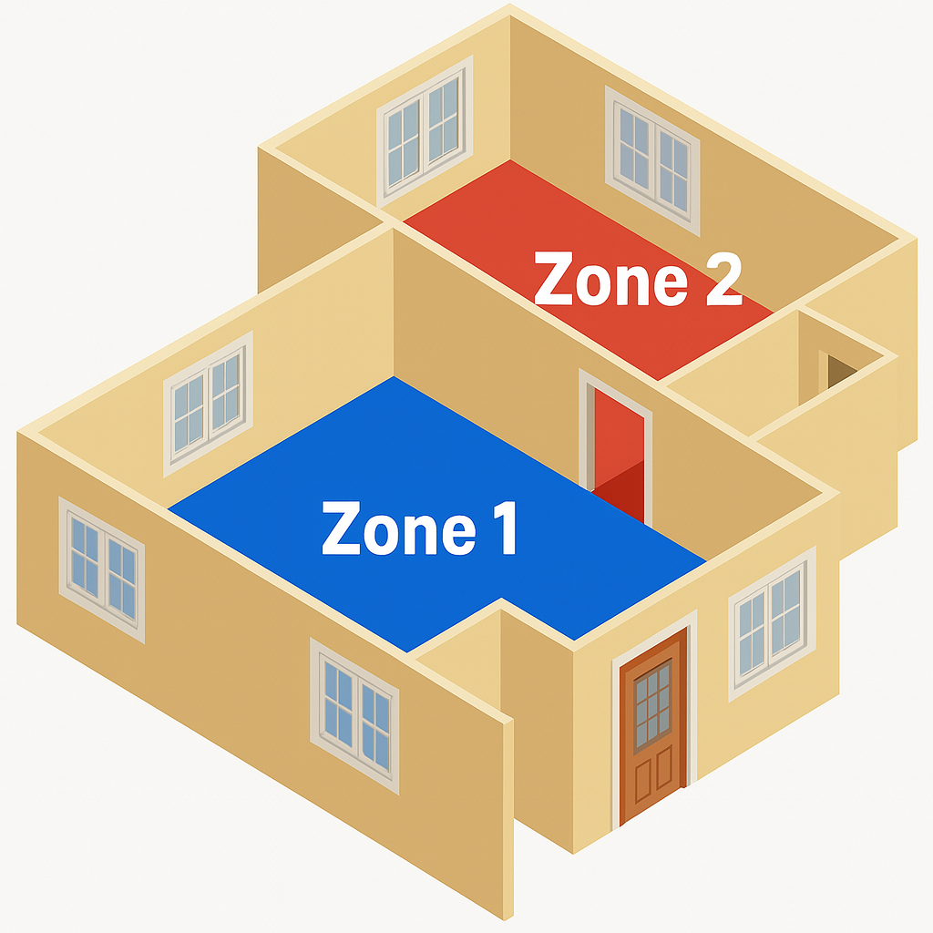 Dual Zone HVAC Diagram