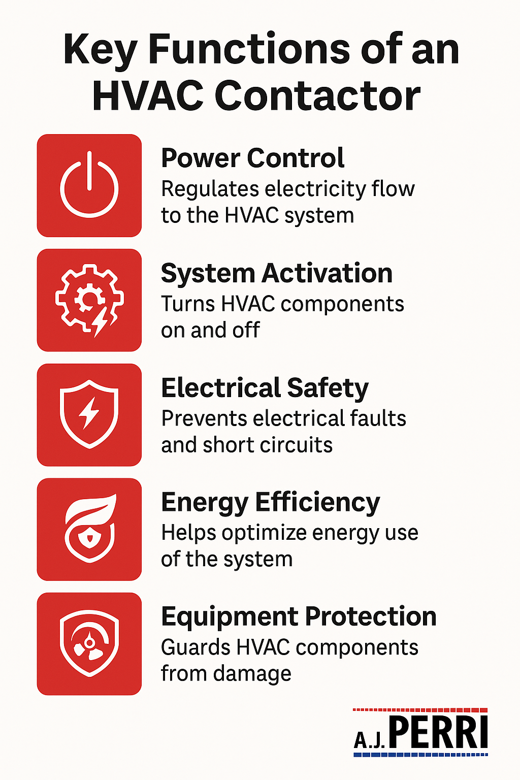Key Functions of an HVAC contactor - how it works.
