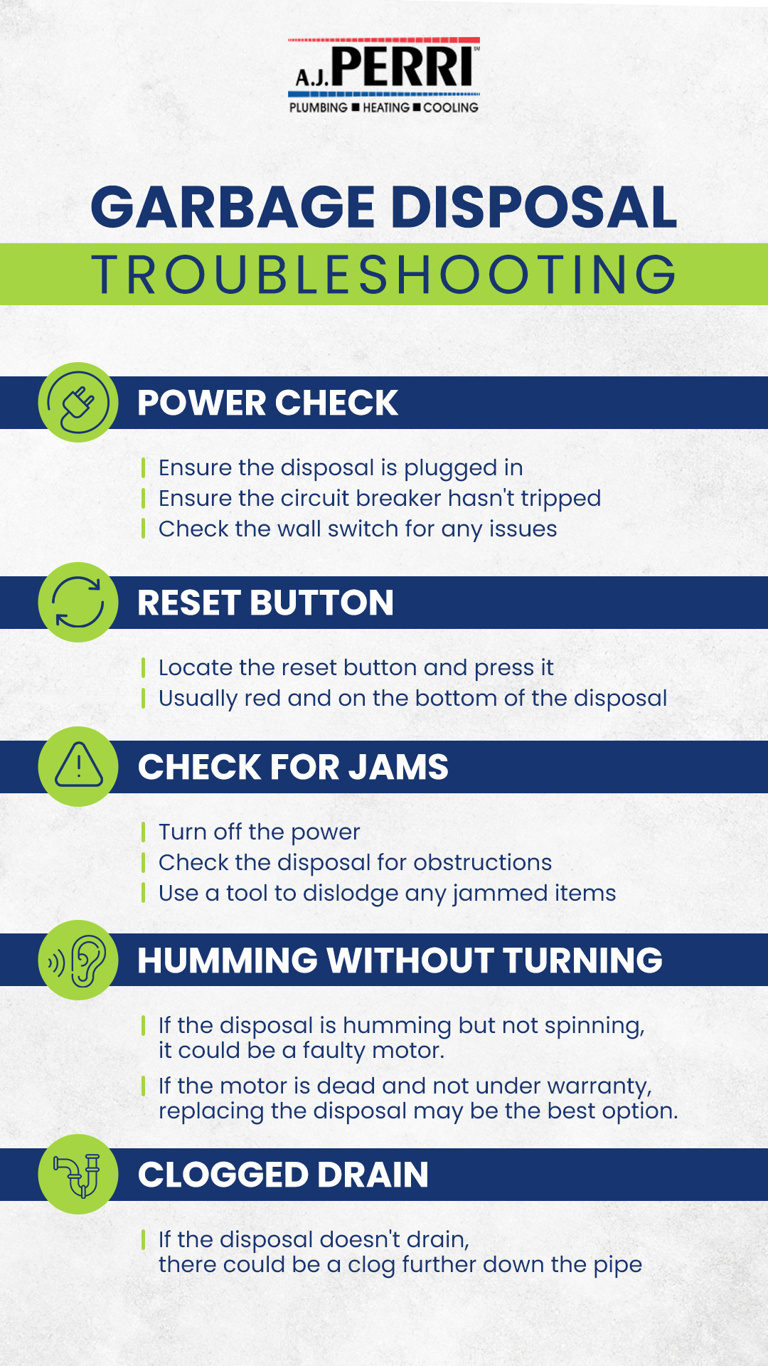 Garbage Disposal Troubleshooting infographic with 5 helpful tips